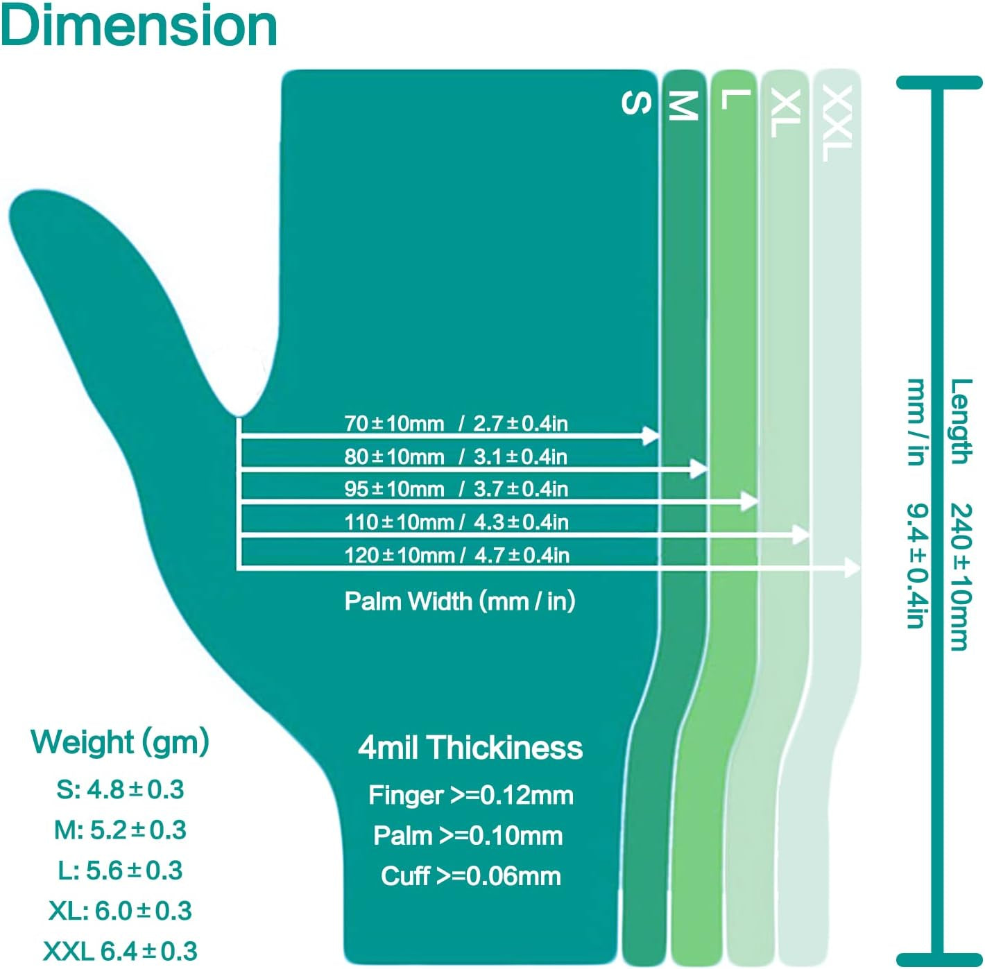 Clear Vinyl Food Safe Disposable Gloves Latex Free Powder Free for Food Prep Handling Cooking Cleaning