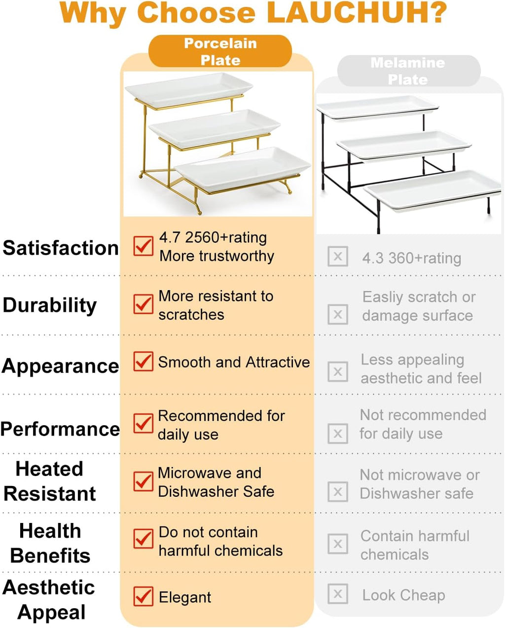 3 Tier Serving Stand Porcelain Serving Platter Tier Serving Trays with Collapsible Sturdier Rack, Serving Dishes and Platters for Thanksgiving, Christmas, Entertaining, Gold, 12 Inch