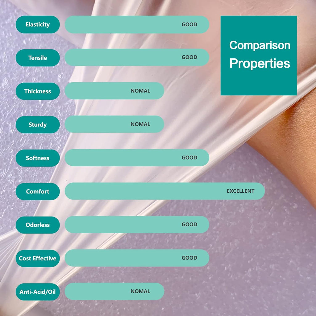 Clear Vinyl Food Safe Disposable Gloves Latex Free Powder Free for Food Prep Handling Cooking Cleaning