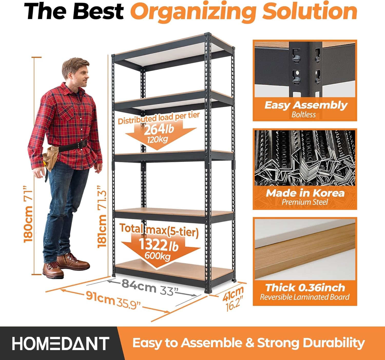 35.9" W 5 Tier Heavy Duty Garage Shelving Adjustable Metal Rack Storage Shelves Standing Shelf Unit Organizers Pantry Closet Black 1Pack